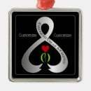 Search for disease christmas tree decorations Support