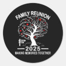 Search for bound stickers Sun trip