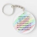 Search for 80 humour key rings Eighty