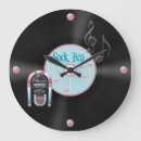 Search for 50s style posters Fun