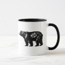 Search for adirondacks kitchen dining Park