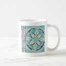 Search for batik mugs Designs