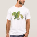 Search for kakapo tshirts Parrot