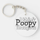 Search for think key rings Humour