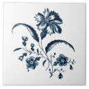 Search for porcelain tiles Vintage