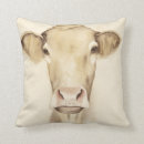 Search for portrait cushions Cows