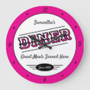 Search for diner clocks Restaurant