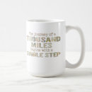 Search for journey mugs Maps