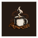 Search for coffee mugs posters Vintage