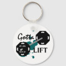 Search for bodybuilding key rings Powerlifting