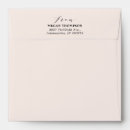 Search for square envelopes Unique
