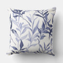 Search for bluebell cushions Botanical