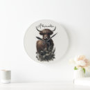 Search for cow clocks Country