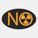 Search for anti nuclear stickers Radiation