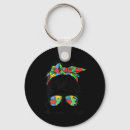 Search for bun key rings Awareness