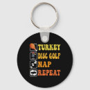 Search for accuracy round key rings Putting