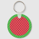 Search for fruit key rings Green