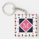 Search for watermelon key rings Trendy