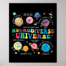 Search for neurodiversity posters Asd