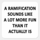 Search for sound stickers Sarcastic