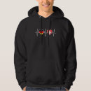 Search for swiss flag hoodies Flags