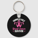 Search for unbreakable key rings Survivor