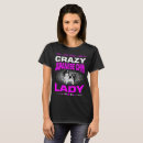 Search for crazy dog Breed