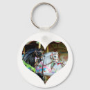 Search for carousels key rings Carnival