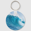 Search for salt key rings water