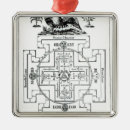 Search for masonic christmas tree decorations French