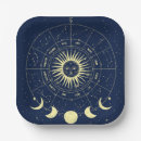 Search for celestial plates Zodiac