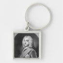 Search for shield square key rings Heraldic