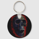 Search for horror key rings death