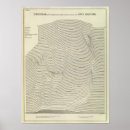 Search for stereogram posters Geology