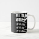 Search for against donald trump mugs Politics