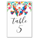 Search for mexican weddings Fiesta