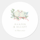 Search for pink bird stickers Watercolor