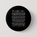 Search for information processing badges Well being initiatives