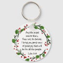 Search for good news key rings Quote