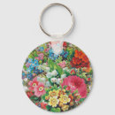 Search for saint valentine key rings Saint valentine's day