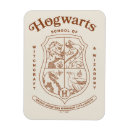 Search for wizardry magnets Hogwarts
