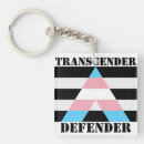 Search for ally key rings Trans