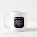 Search for cardiac mugs Operating room