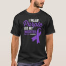 Search for fibromyalgia quotes Purple