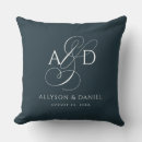 Search for navy and white cushions Typography