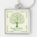 Search for tree of life key rings Botanical