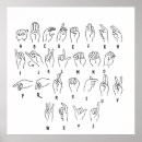 Search for asl sign language hand posters Alphabet