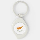 Search for flag of cyprus key rings Kıbrıs