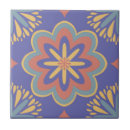 Search for vintage floral pattern tiles Decorative