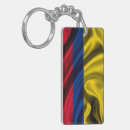 Search for fabric key rings Travel